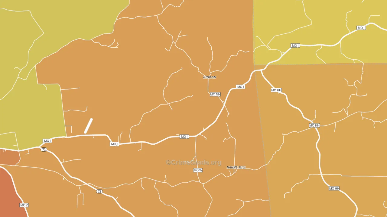 Higdon, MO Map of Burglary Rates