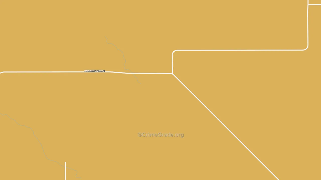Higginbotham, TX Map of Burglary Rates
