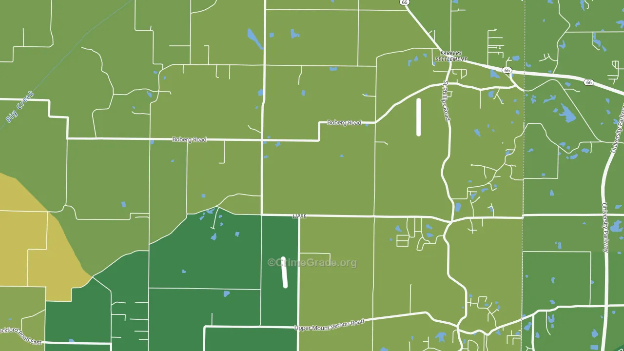Lippe, IN Map of Burglary Rates