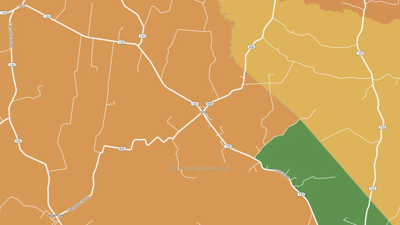 Lola, KY Map of Burglary Rates