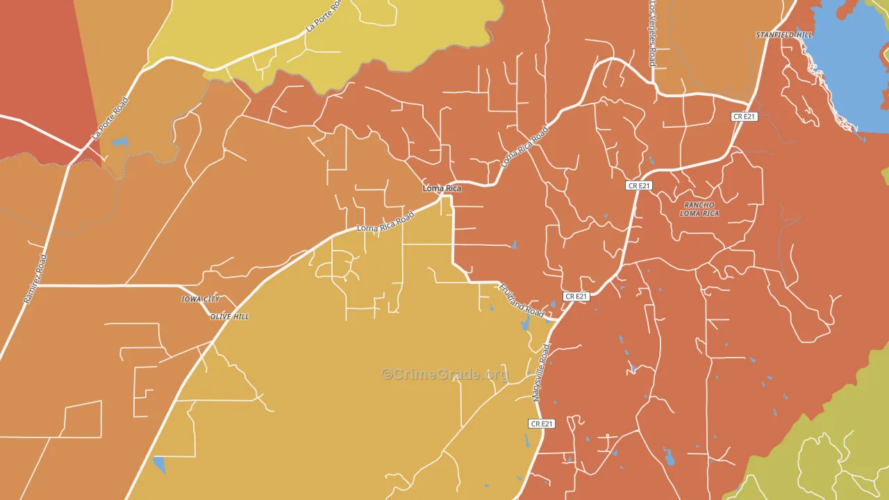 Loma Rica, CA Map of Burglary Rates