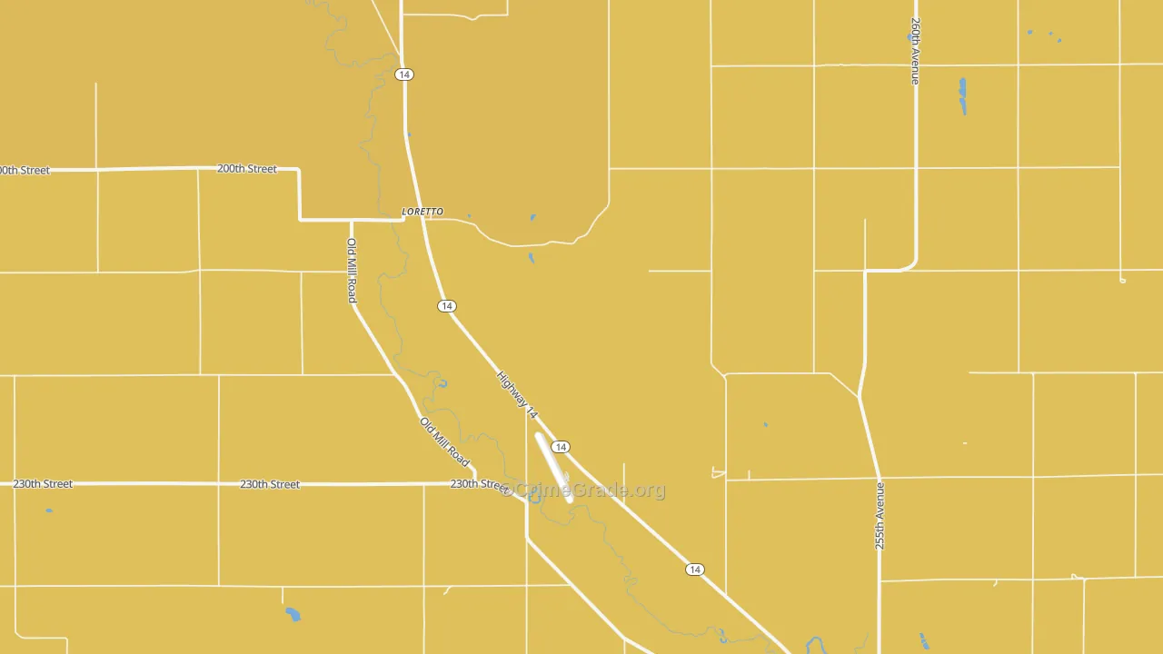 Loretto, NE Map of Burglary Rates