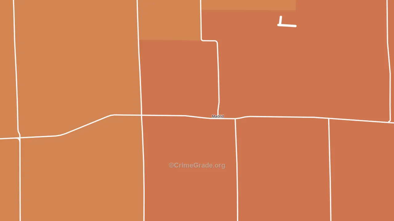 Madrid, NE Map of Burglary Rates