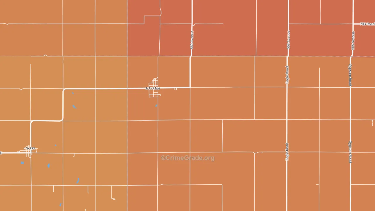 Mahaska, KS Map of Burglary Rates