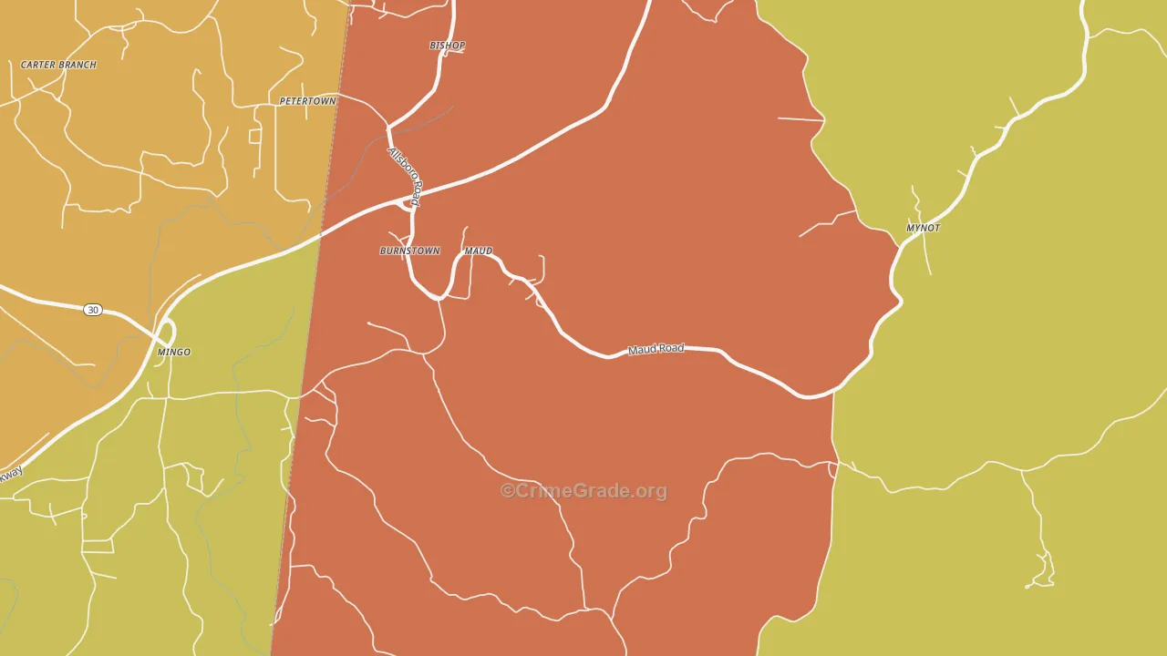 Maud, AL Map of Burglary Rates