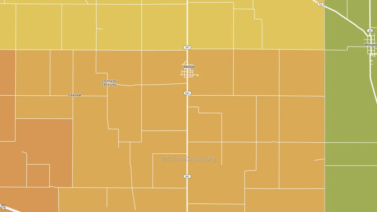 Mellott, IN Map of Burglary Rates