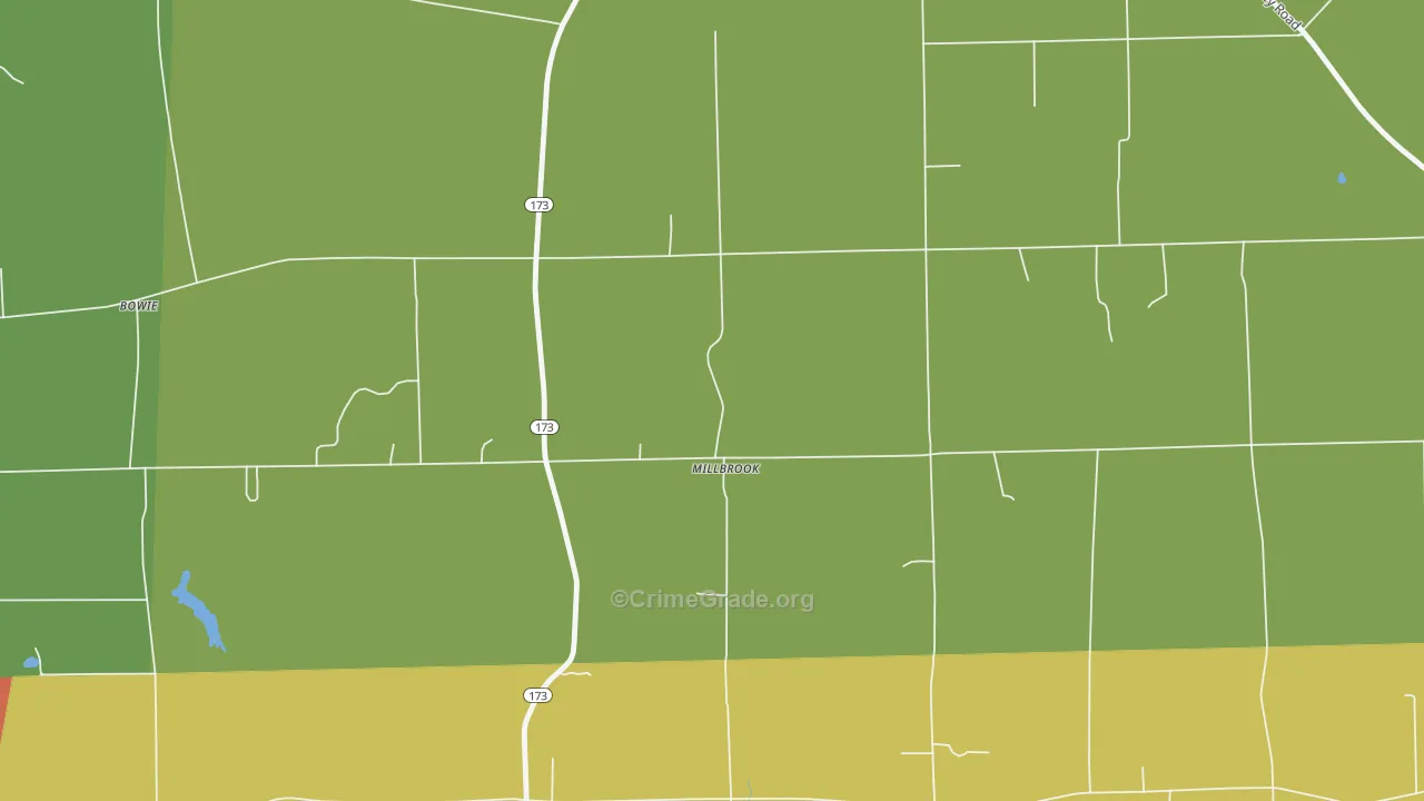 Millbrook, PA Map of Burglary Rates