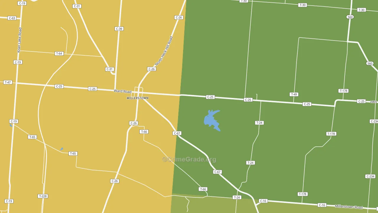 Millerstown, OH Map of Burglary Rates