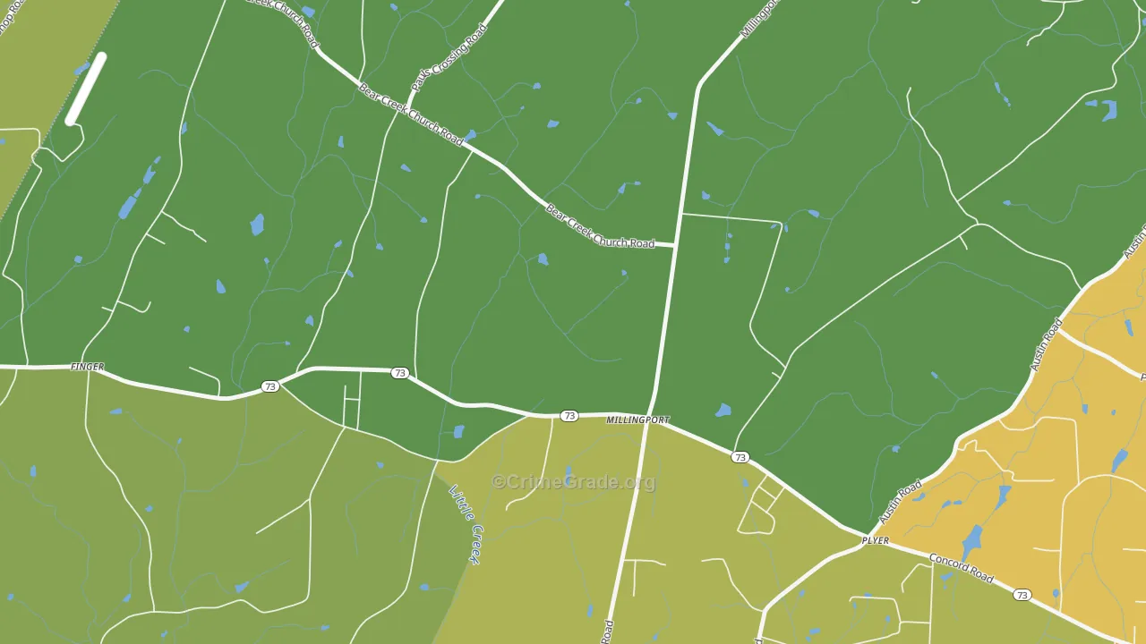 Millingport, NC Map of Burglary Rates