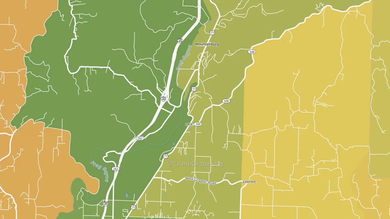 Mountainburg, AR Map of Burglary Rates