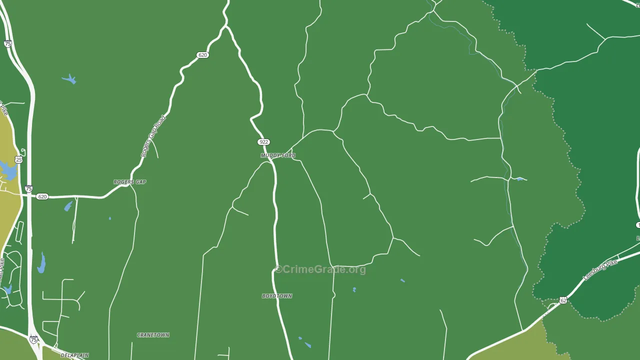 Muddy Ford, KY Map of Burglary Rates