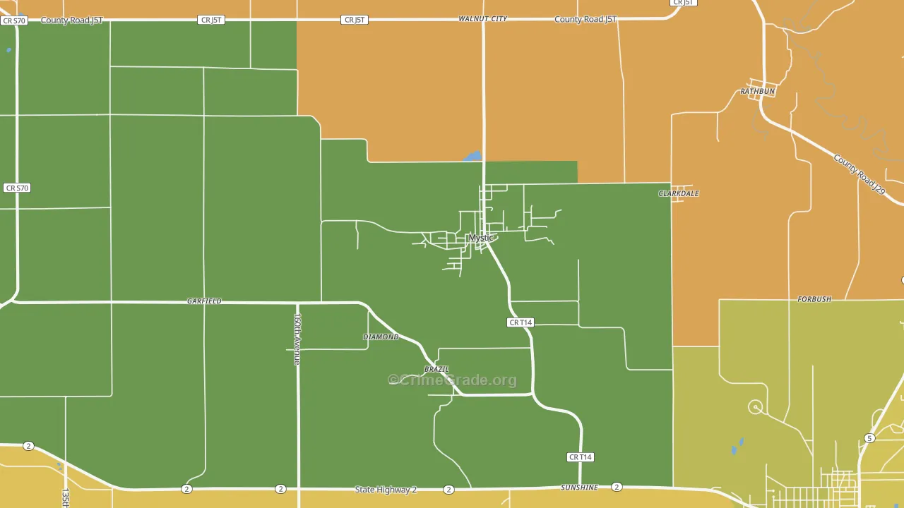 Mystic, IA Map of Burglary Rates