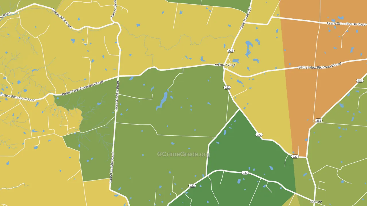 Nicholsville, OH Map of Burglary Rates