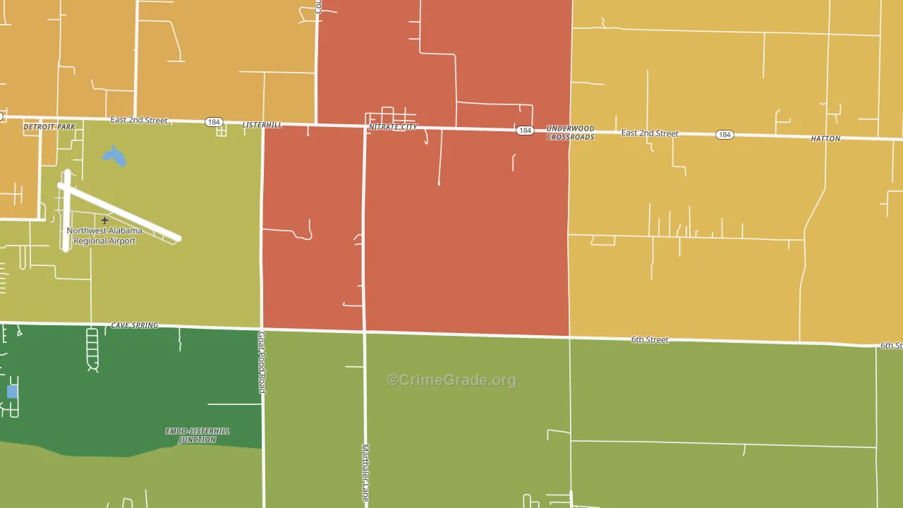 Nitrate City, AL Map of Burglary Rates