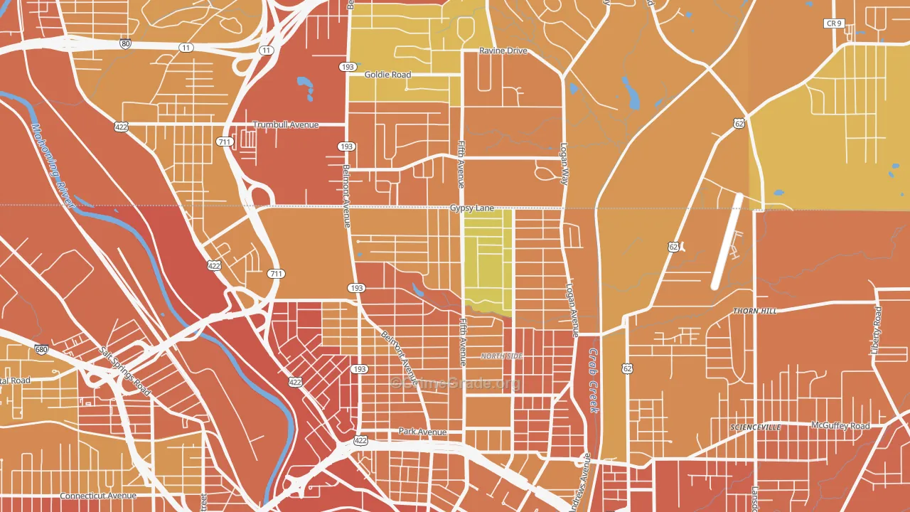 North Heights, Youngstown, OH Map of Burglary Rates