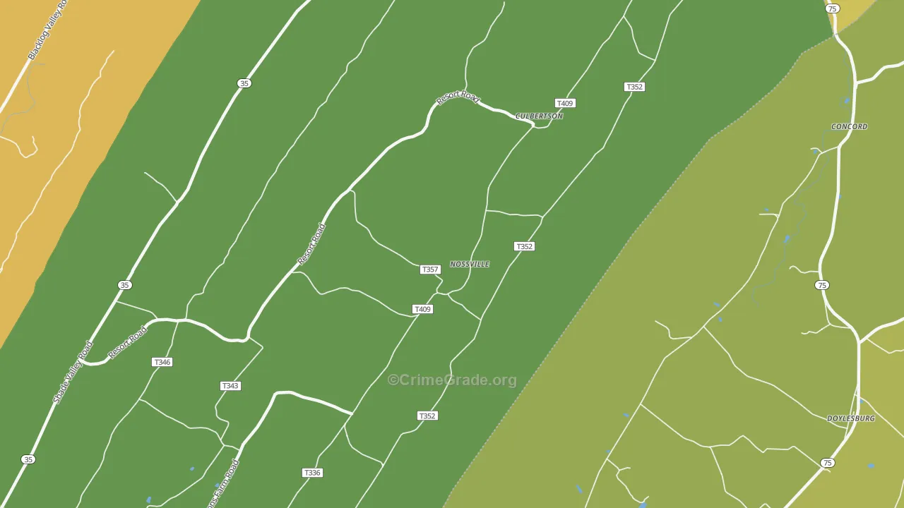 Nossville, PA Map of Burglary Rates