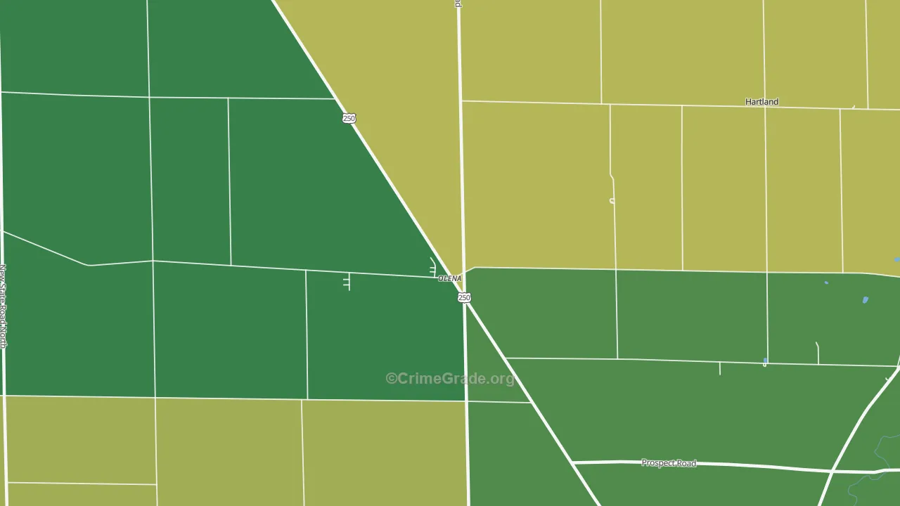 Olena, OH Map of Burglary Rates