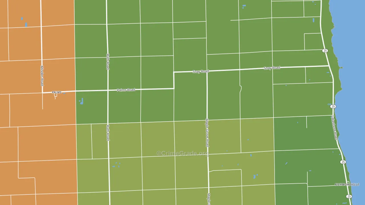 Palms, MI Map of Burglary Rates