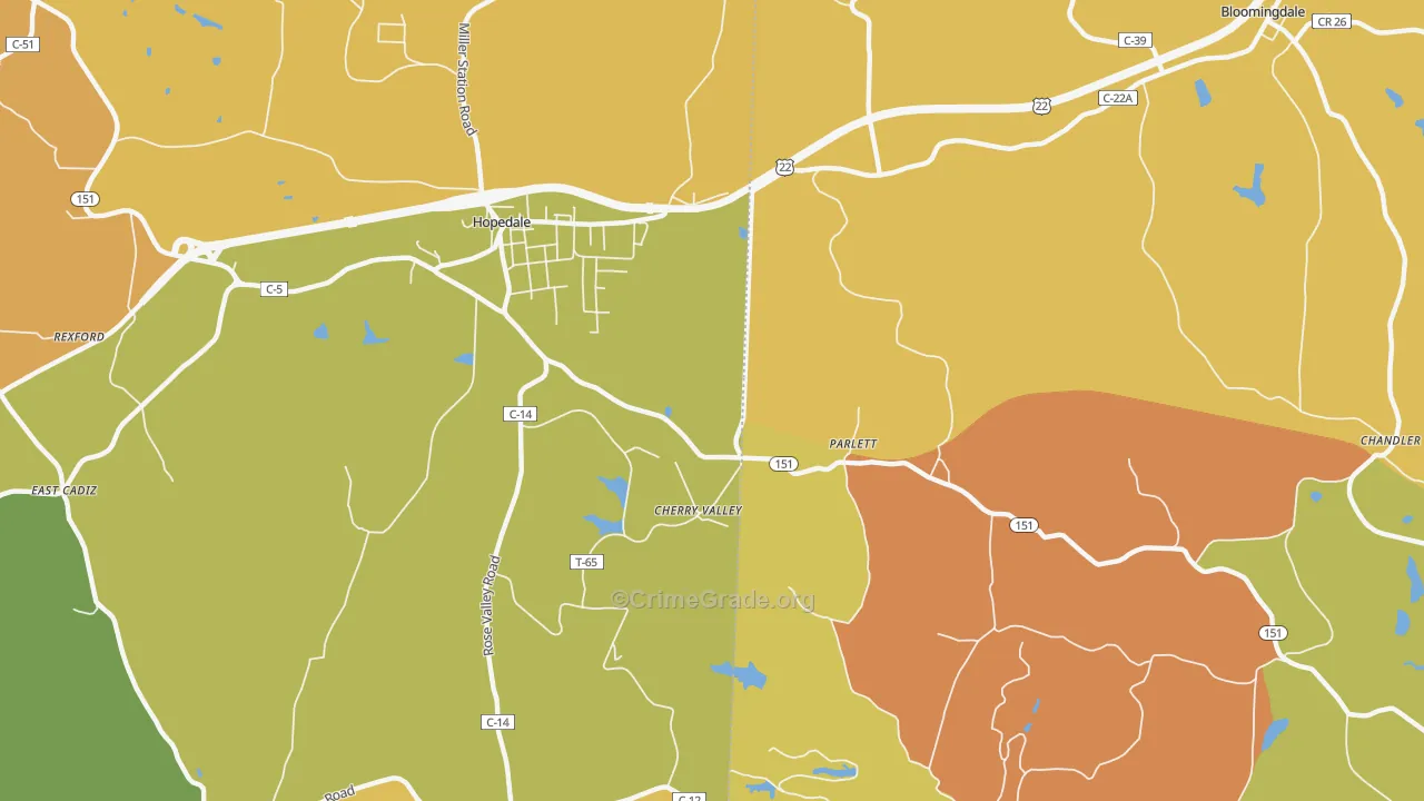 Parlett, OH Map of Burglary Rates