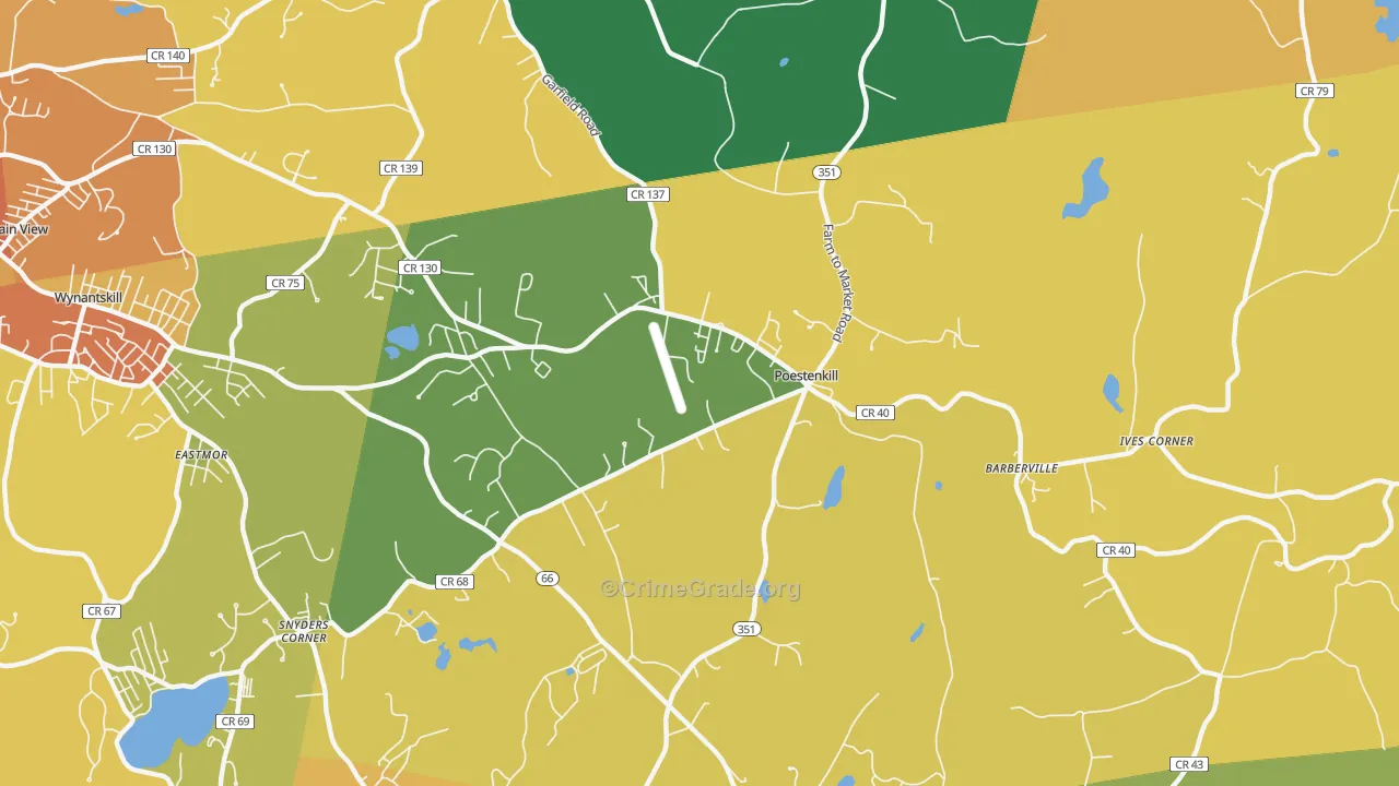 Poestenkill, NY Map of Burglary Rates