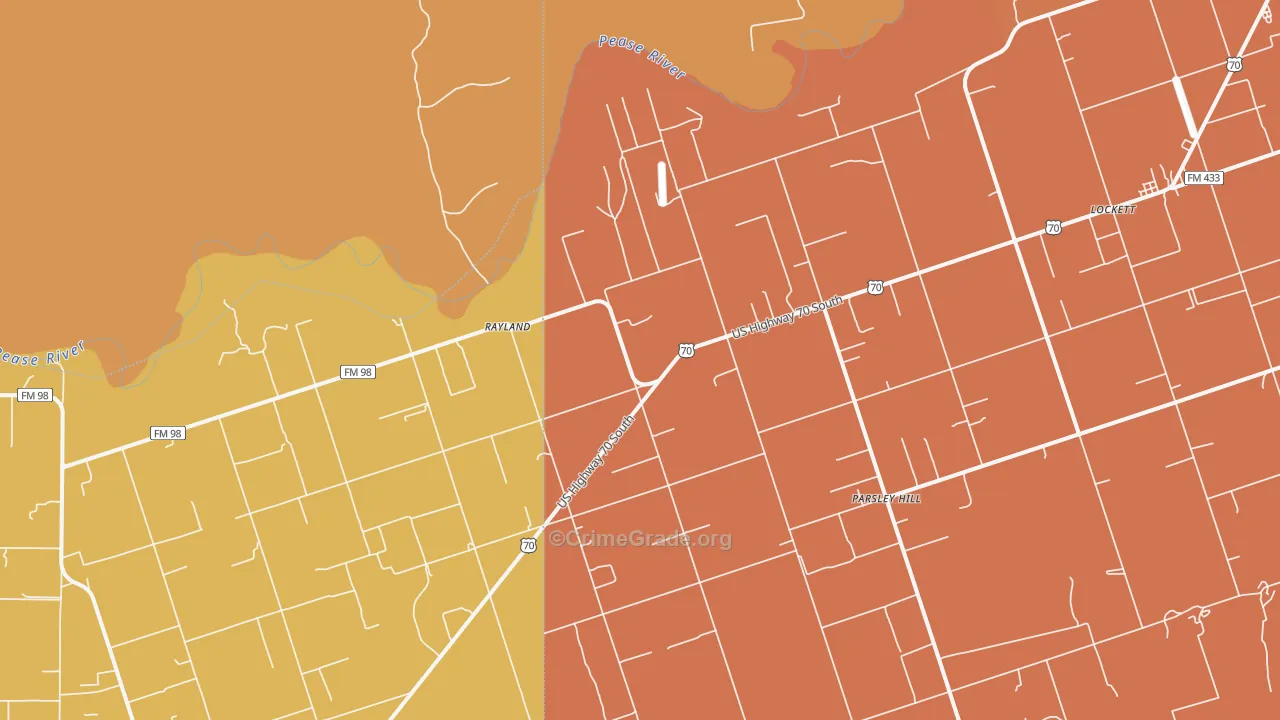 Rayland, TX Map of Burglary Rates