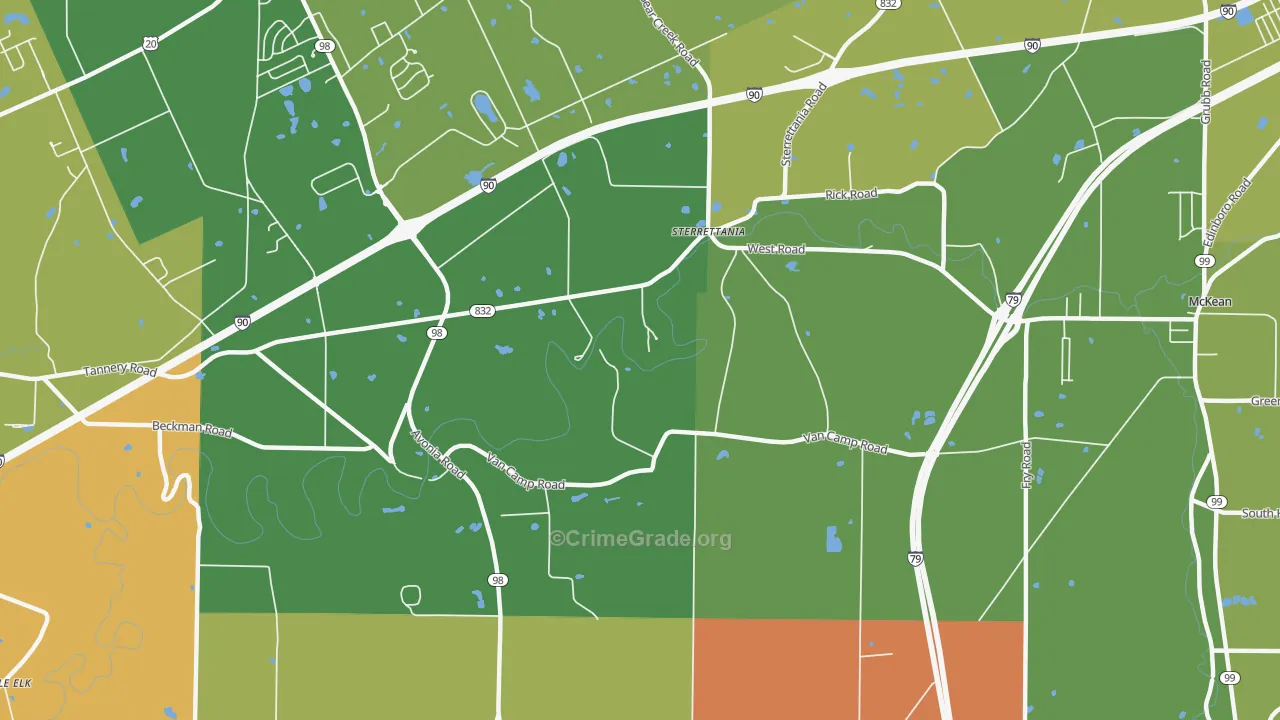 Sterrettania, PA Map of Burglary Rates