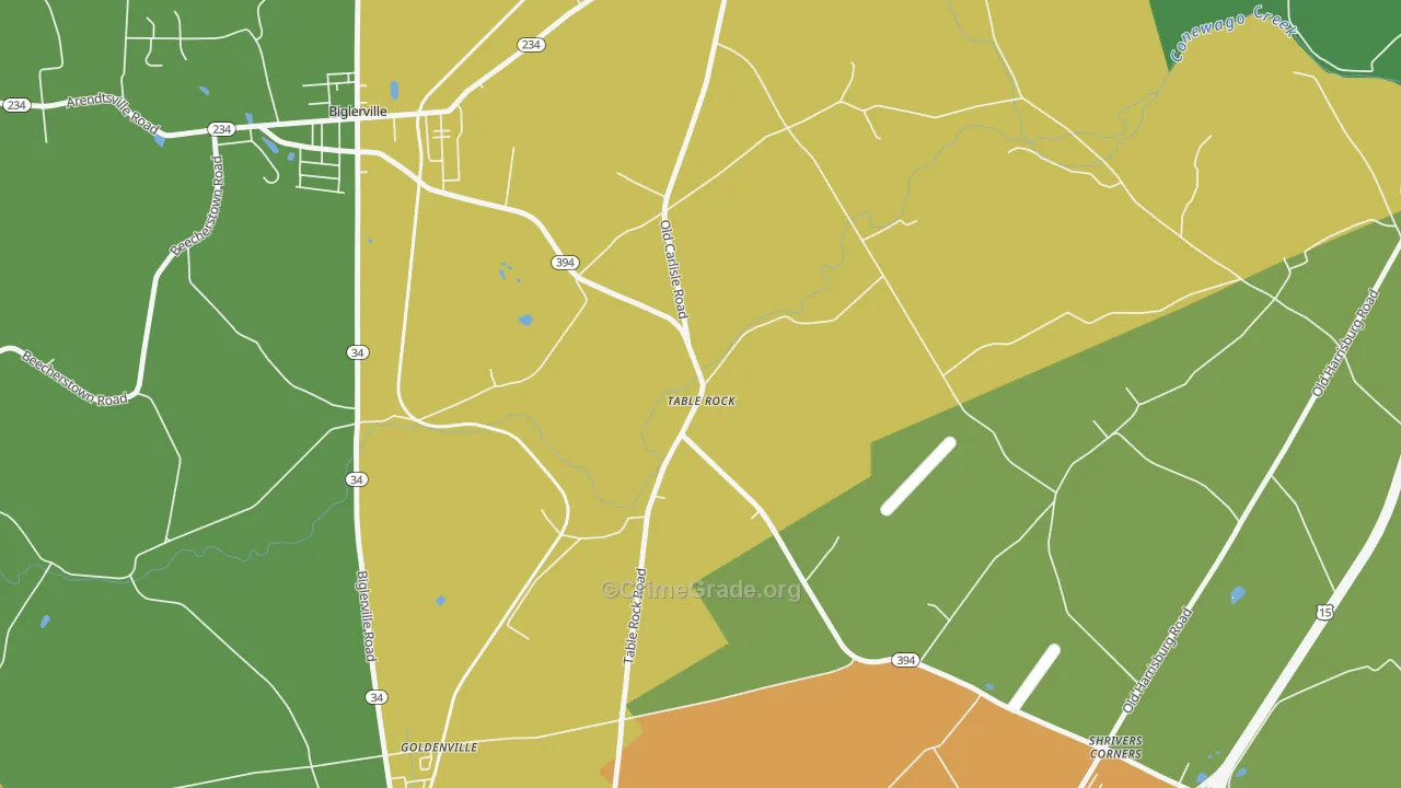 Table Rock, PA Map of Burglary Rates