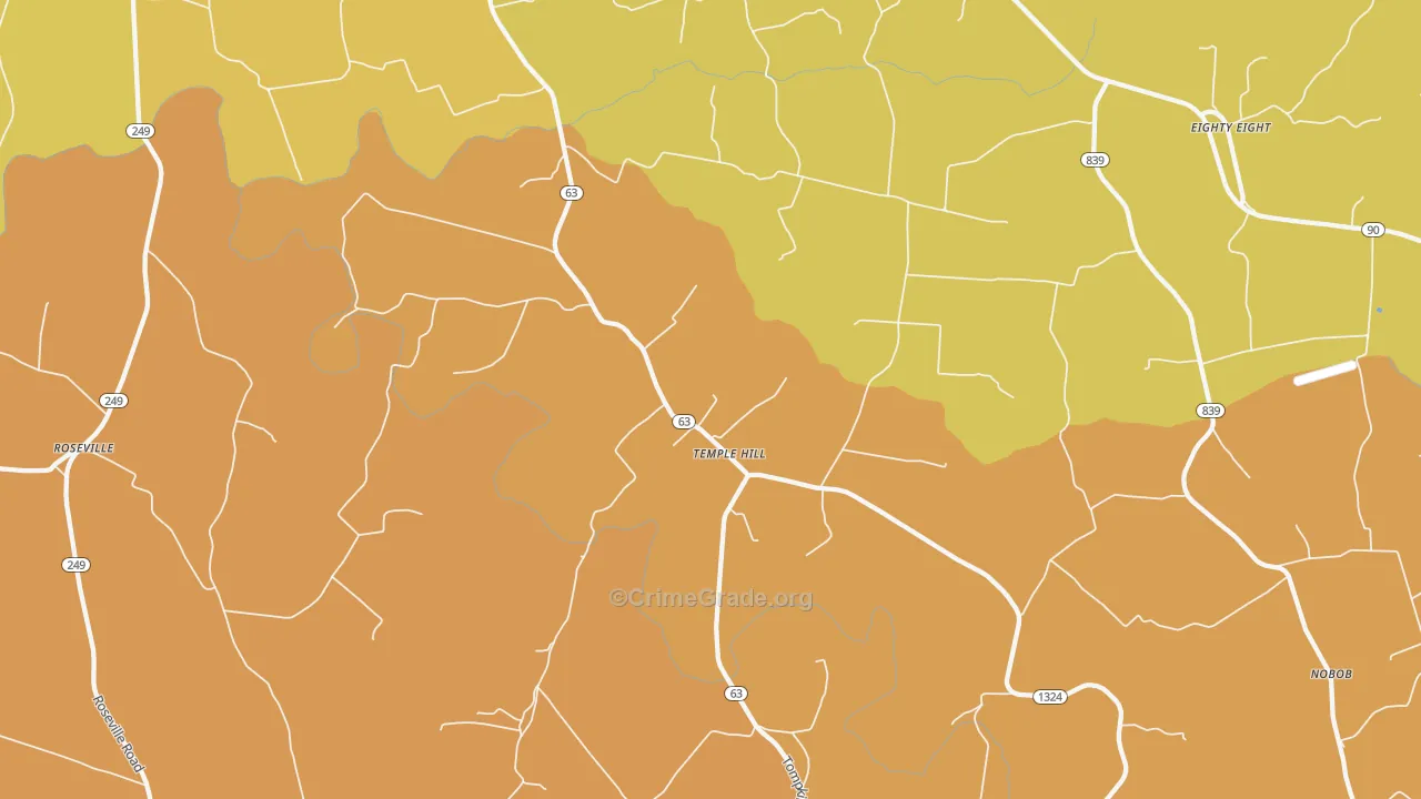 Temple Hill, KY Map of Burglary Rates