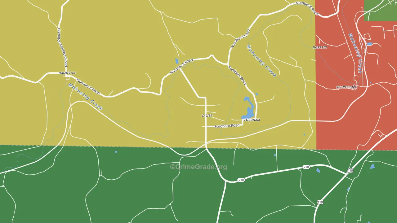 Valier, PA Map of Burglary Rates