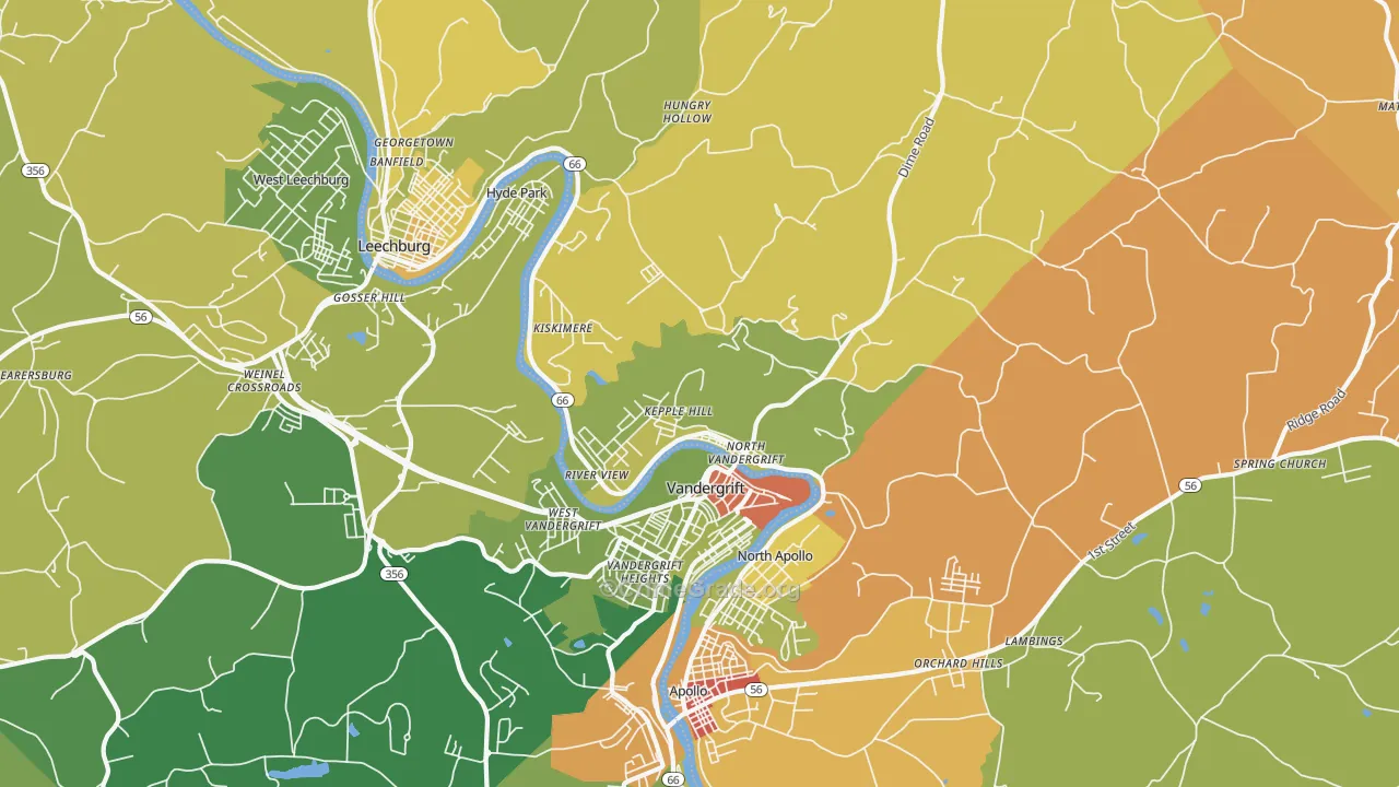 Vandergrift, PA Map of Burglary Rates
