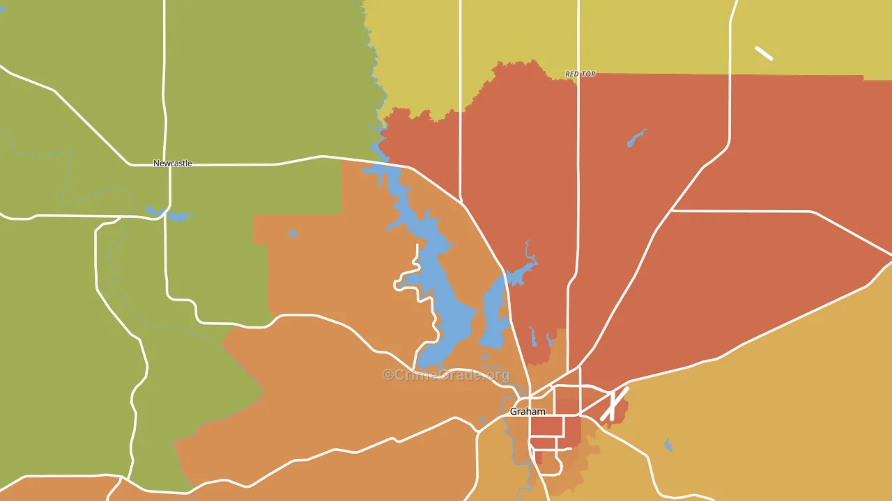 Young County, TX Map of Burglary Rates
