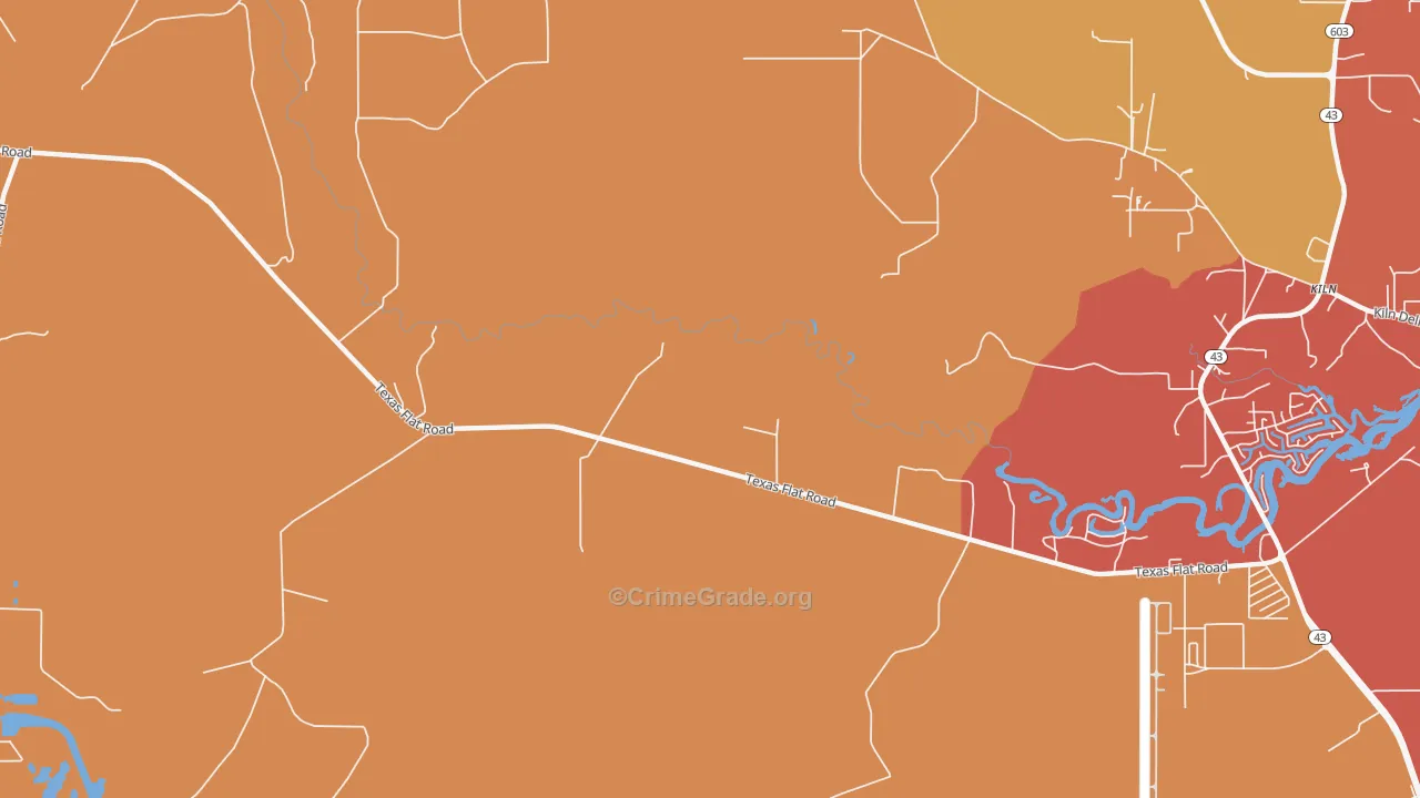 39521, MS Map of Drug-Related Crime Rates