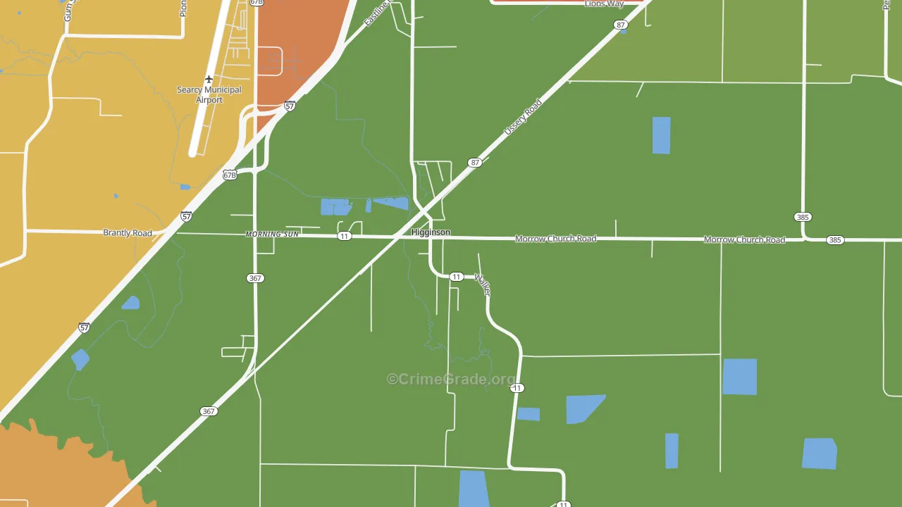72068, AR Map of Drug-Related Crime Rates