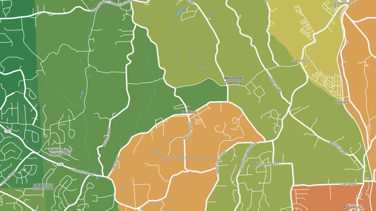 Bairdford, PA Map of Drug-Related Crime Rates