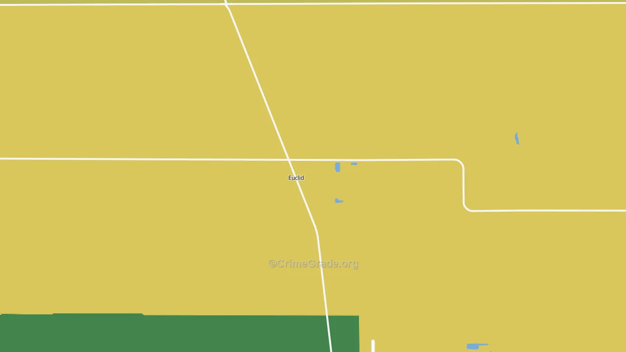 Euclid, MN Map of Drug-Related Crime Rates