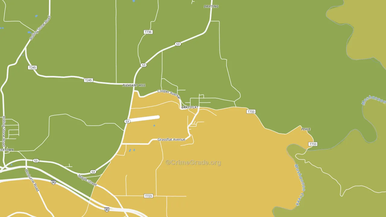 Grassflat, PA Map of Drug-Related Crime Rates