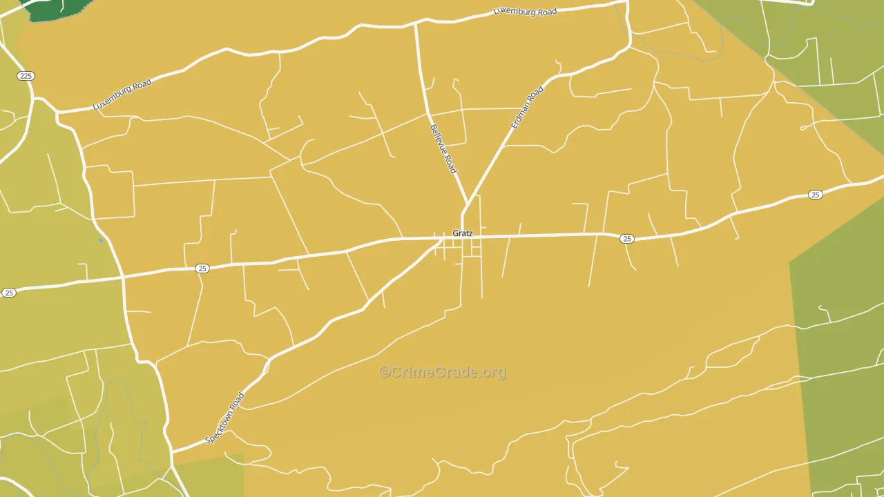 Gratz, PA Map of Drug-Related Crime Rates