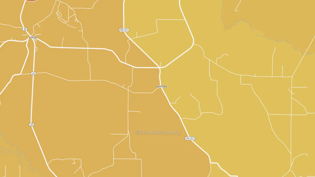 Huffines, TX Map of Drug-Related Crime Rates