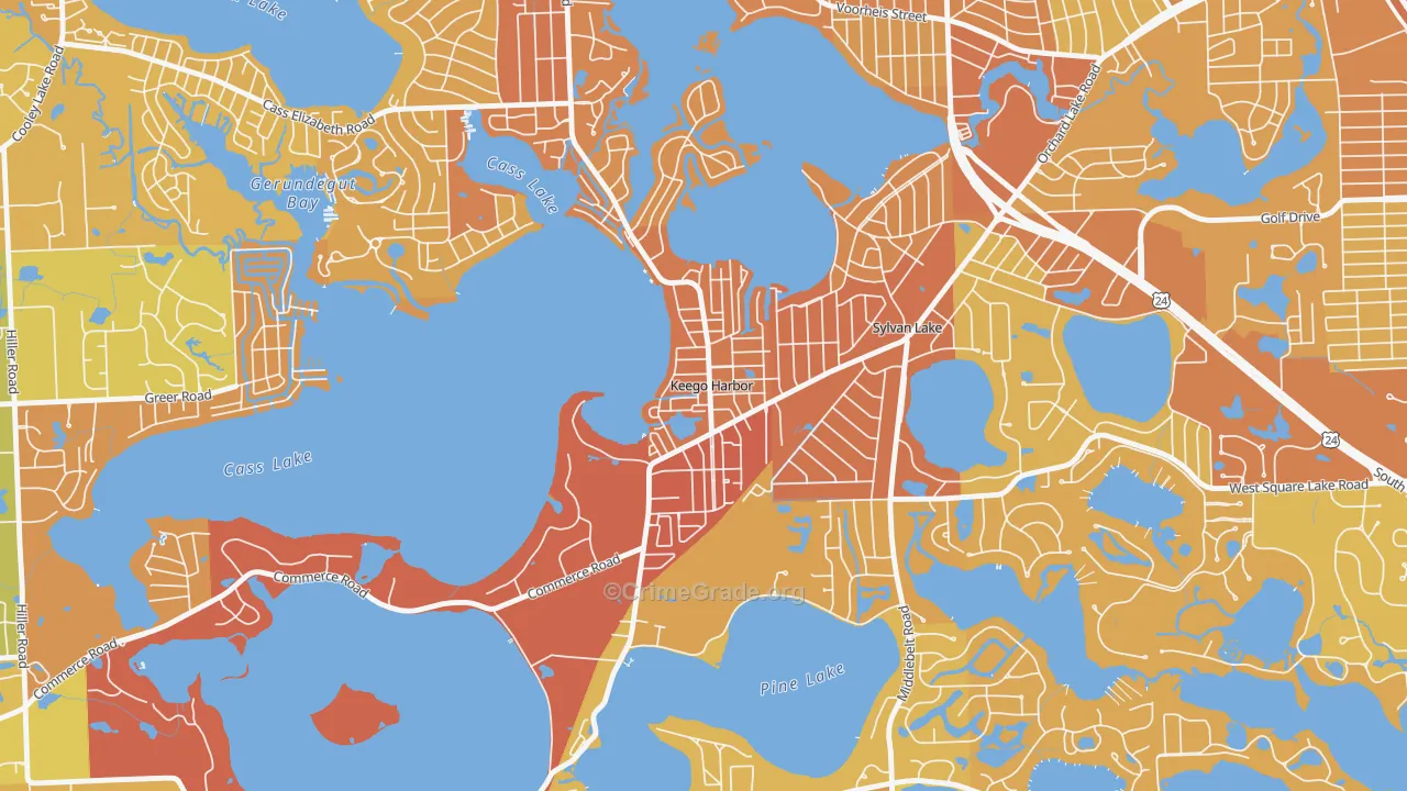 Keego Harbor, MI Map of Drug-Related Crime Rates