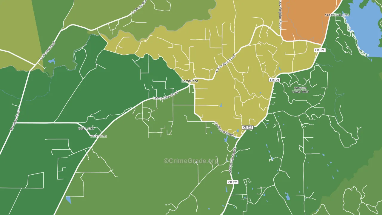 Loma Rica, CA Map of Drug-Related Crime Rates