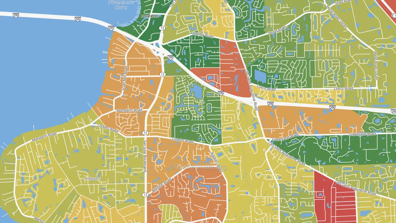Loretto, Jacksonville, FL Map of Drug-Related Crime Rates