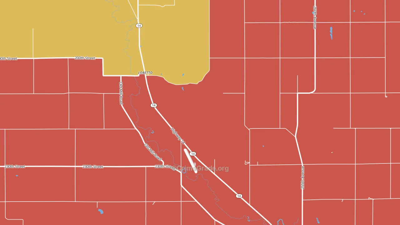 Loretto, NE Map of Drug-Related Crime Rates