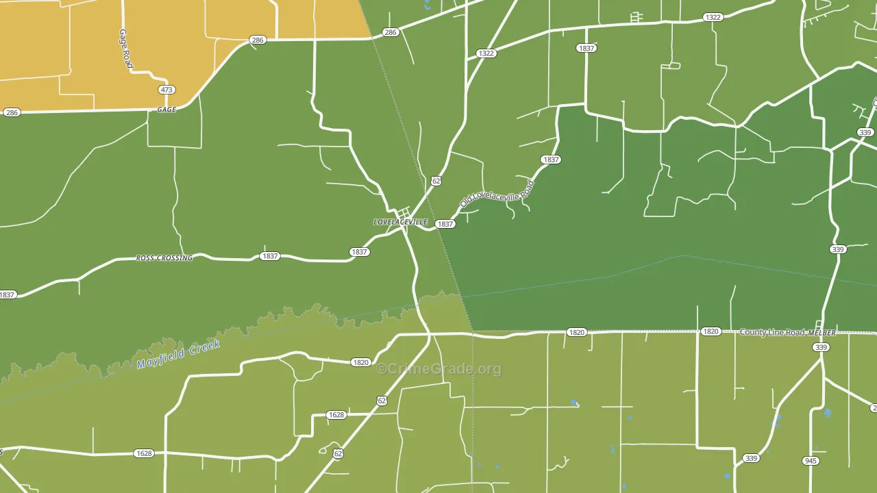 Lovelaceville, KY Map of Drug-Related Crime Rates