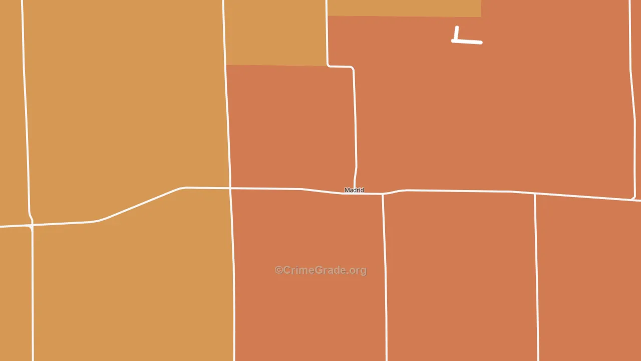 Madrid, NE Map of Drug-Related Crime Rates