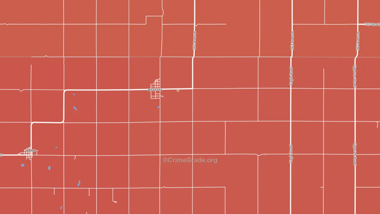 Mahaska, KS Map of Drug-Related Crime Rates