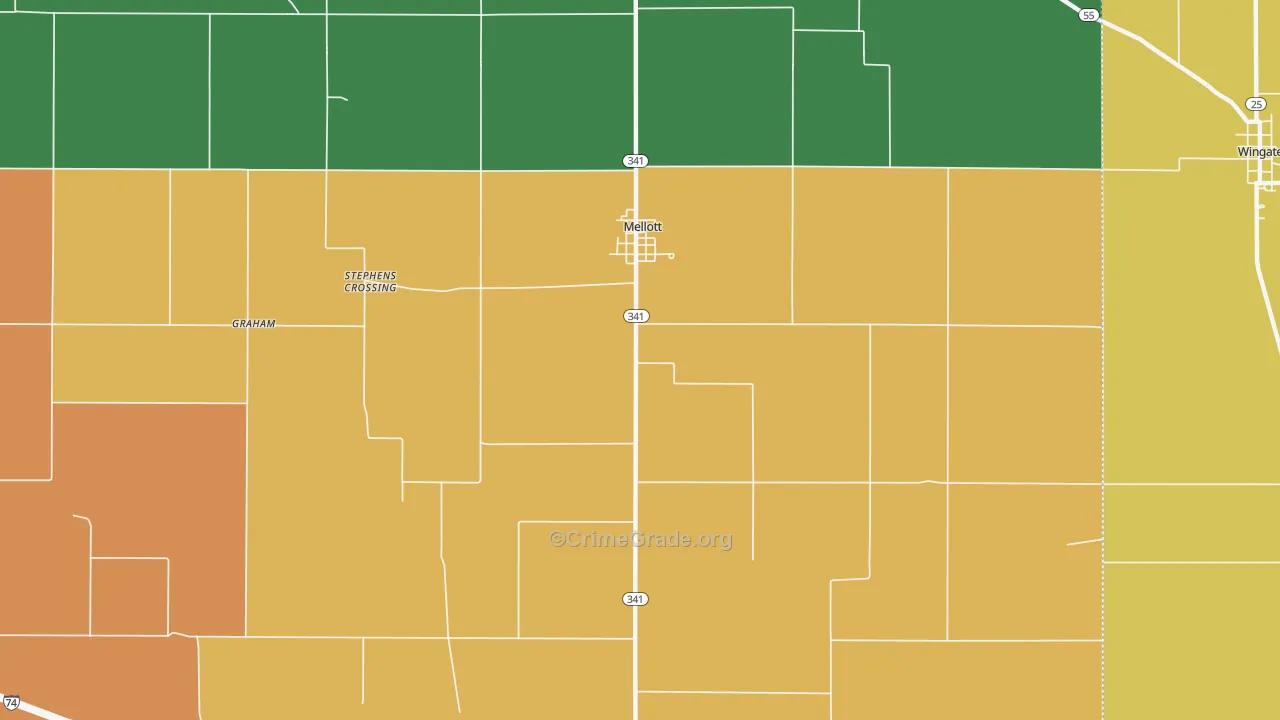 Mellott, IN Map of Drug-Related Crime Rates