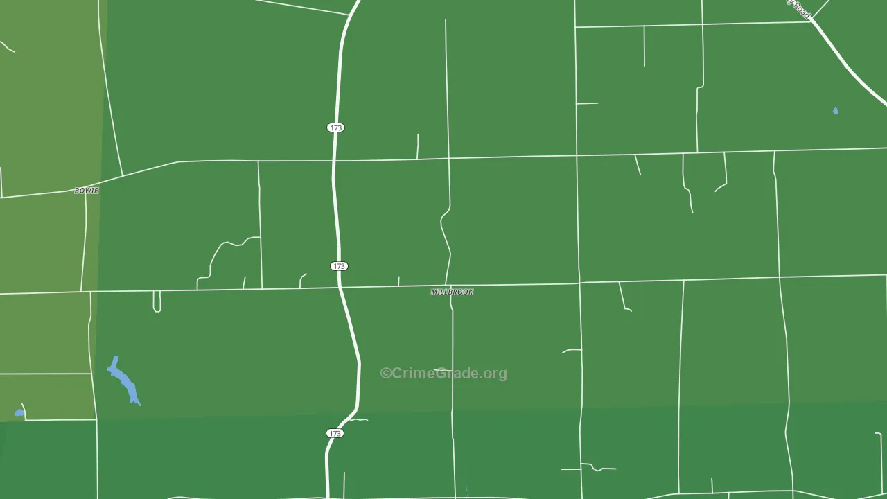 Millbrook, PA Map of Drug-Related Crime Rates