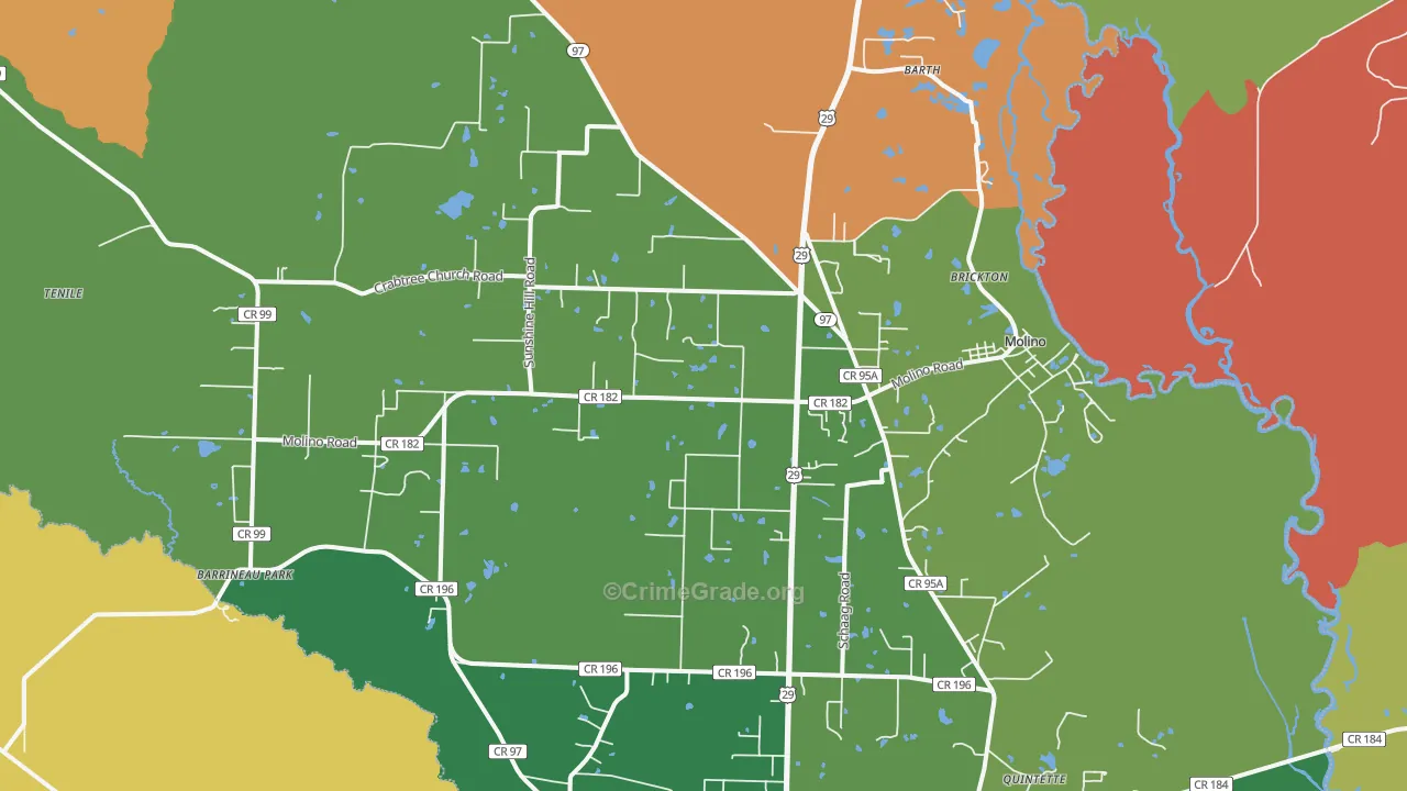 Molino, FL Map of Drug-Related Crime Rates