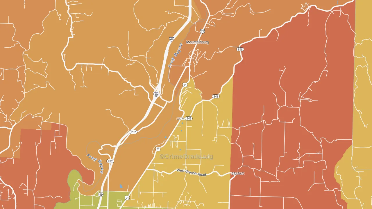 Mountainburg, AR Map of Drug-Related Crime Rates