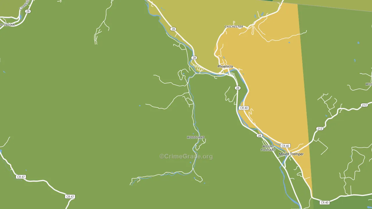 Phoenicia, NY Map of Drug-Related Crime Rates